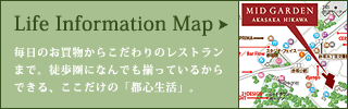 Life Information Mapへ